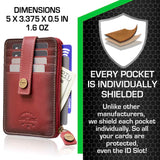 ID Stronghold - RFID Blocking Mega Mini Wallet - Red